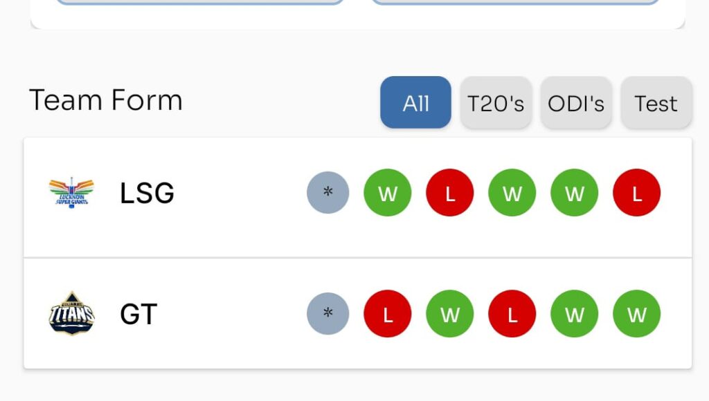 MI vs PBKS  Toss and Match,  Predection