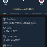 Lyca vs Tiruppur Today Match Prediction