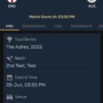 Ashes Series 2023 | 2st Test Match, England vs Australia Toss & Match Prediction