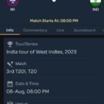 IND vs WI 3rd T20 Match Prediction: Toss Analysis, Pitch & Weather Report