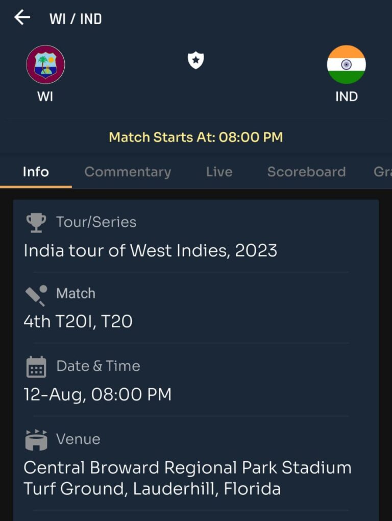IND vs WI 4rd T20 Today Match Prediction: Toss Analysis, Pitch & Weather Report