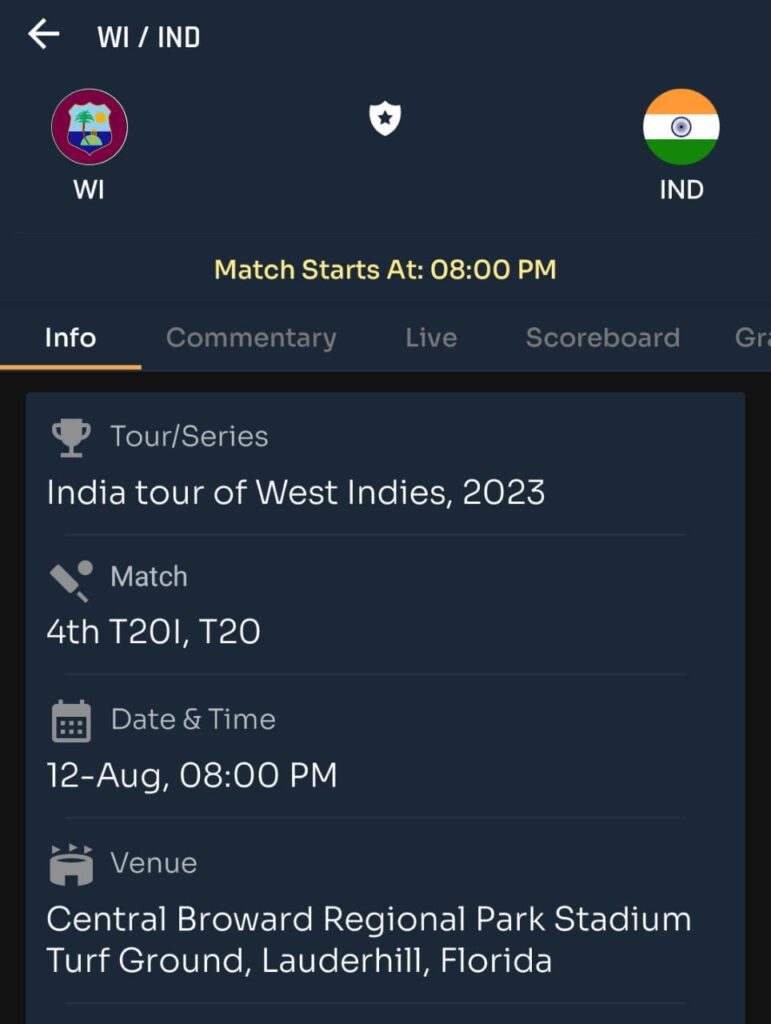 IND vs WI 4rd T20 Today match prediction guru : Toss Analysis, Pitch & Weather Report