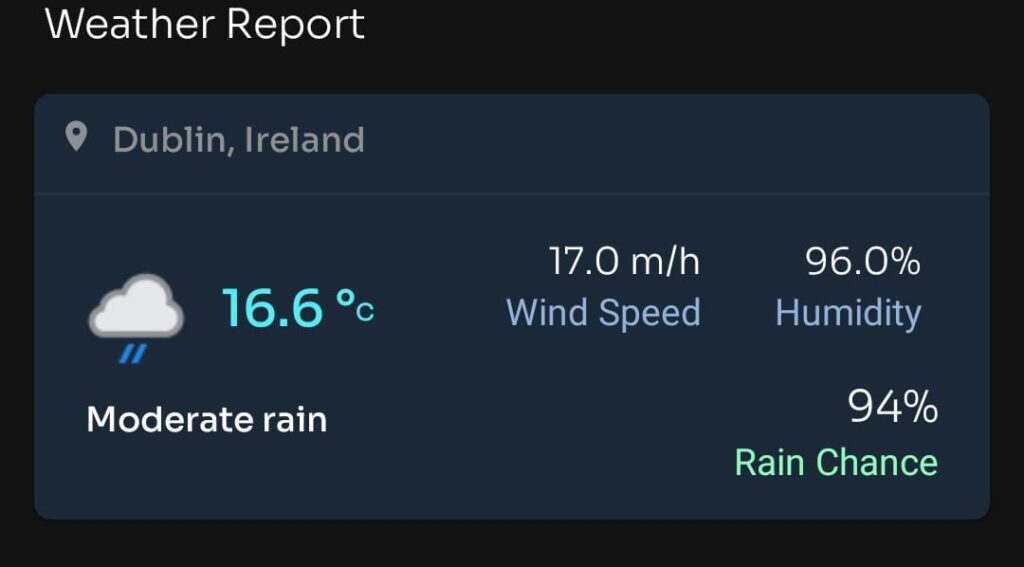 WEATHER REPORT TODAY MATCH