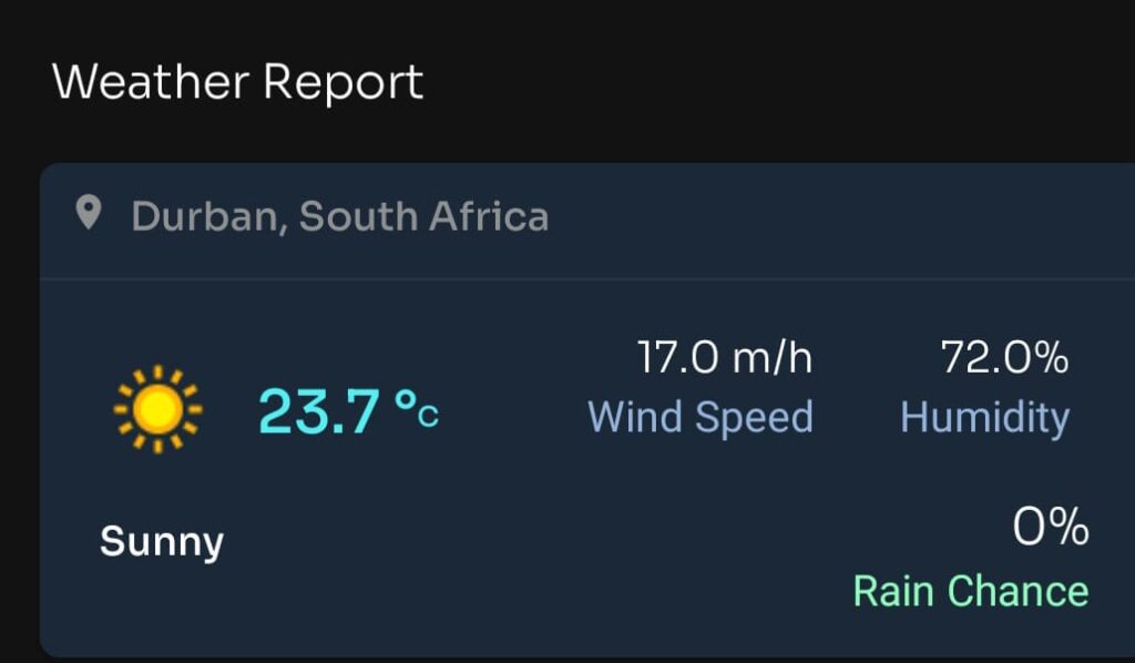 Weather report for Today Match