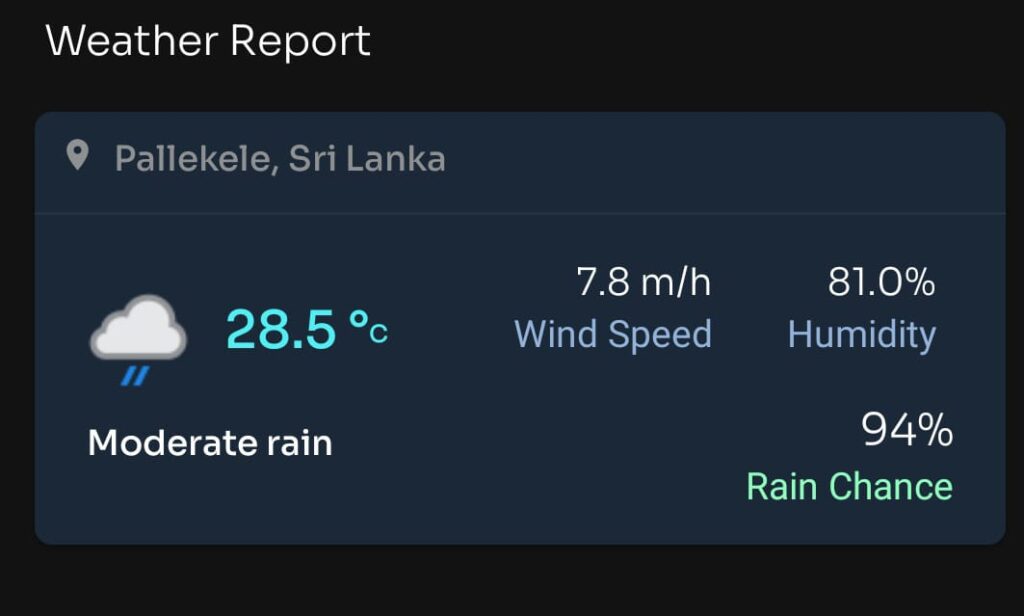 Weather report for Asia Cup Today Match