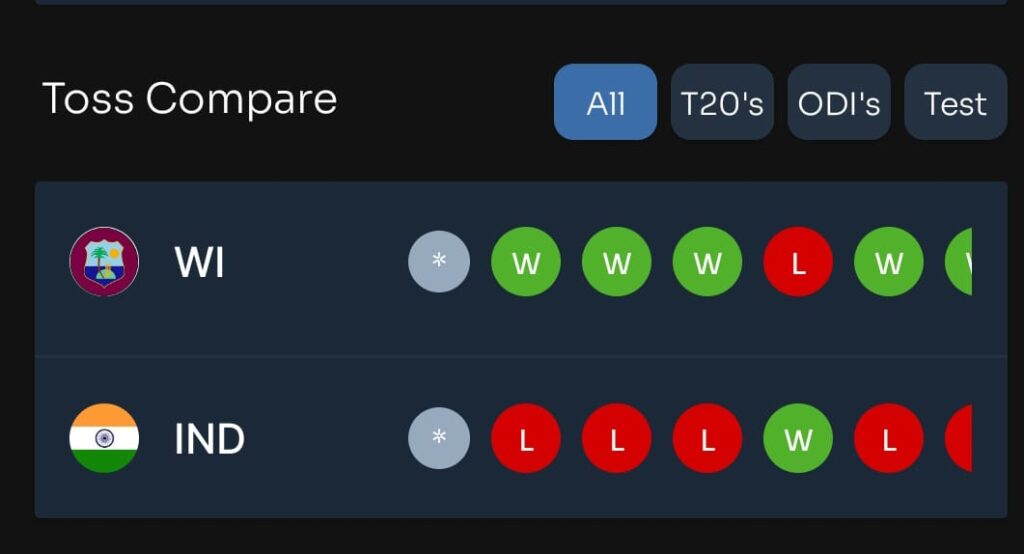 Toss and match prediciton 