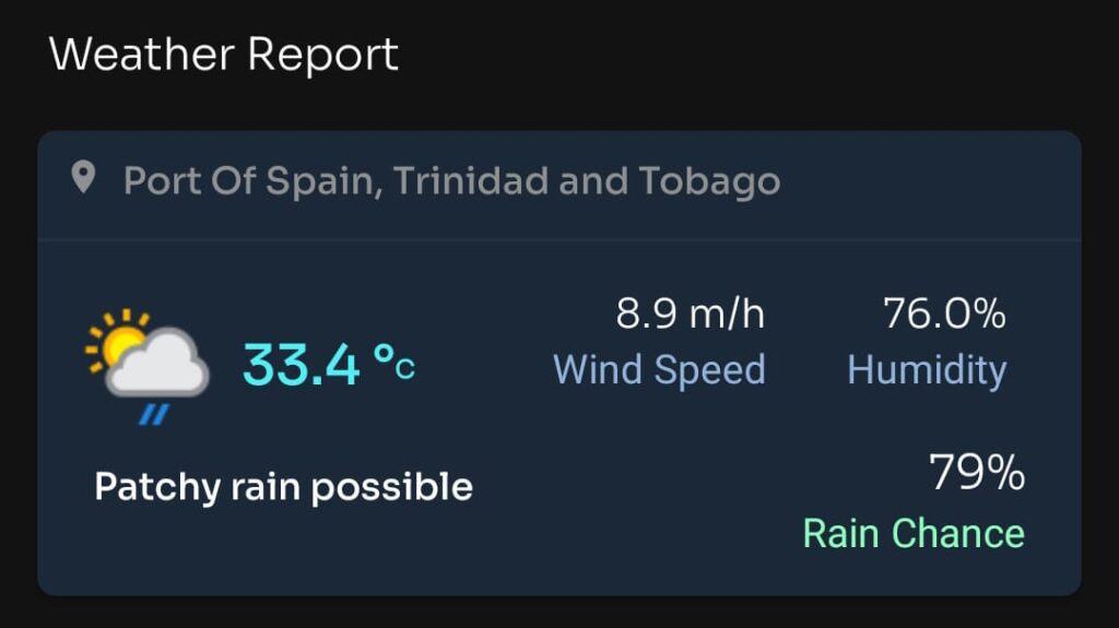 Weather Report Today Match: