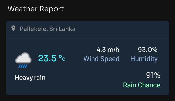 India vs Pakistan Weather report