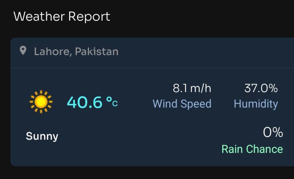 Afghanistan vs Srilanka Weather report 