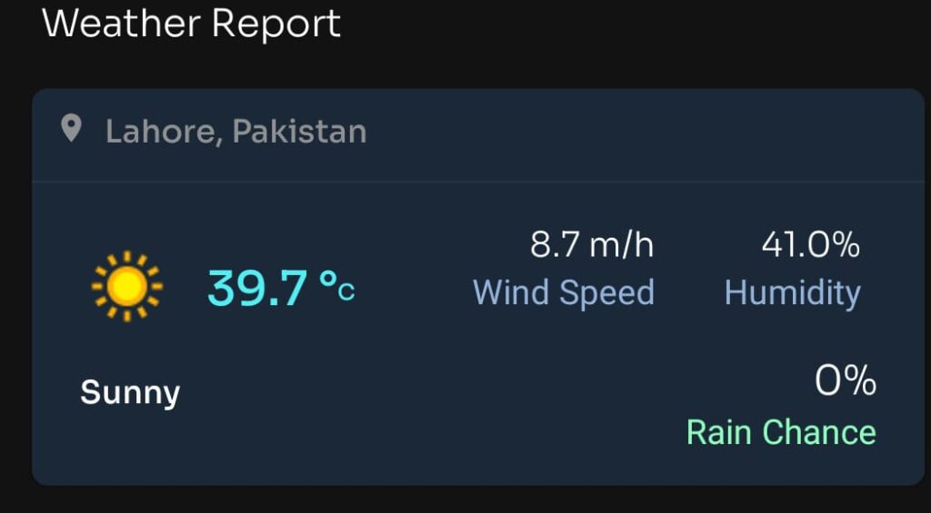 Today match Weather report