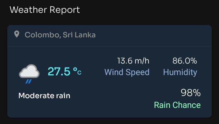 Today Match Weather Report