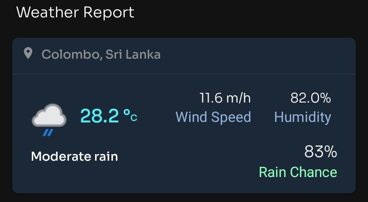 Cricket Weather Report  India vs Bangladesh :