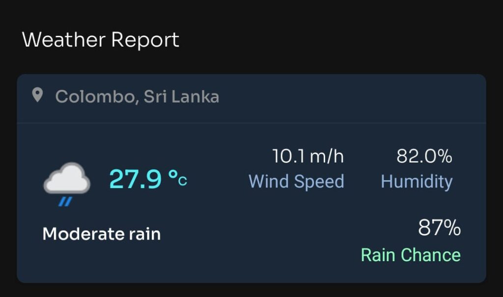 Cricket Weather Report India vs Srilanka Match: