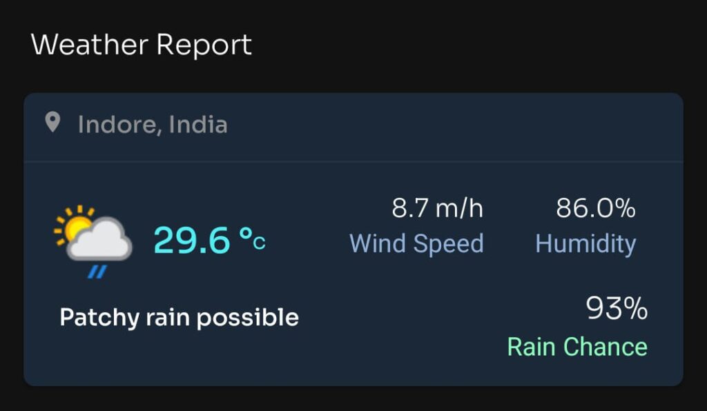 Today match Weather Report India vs Australia Match: