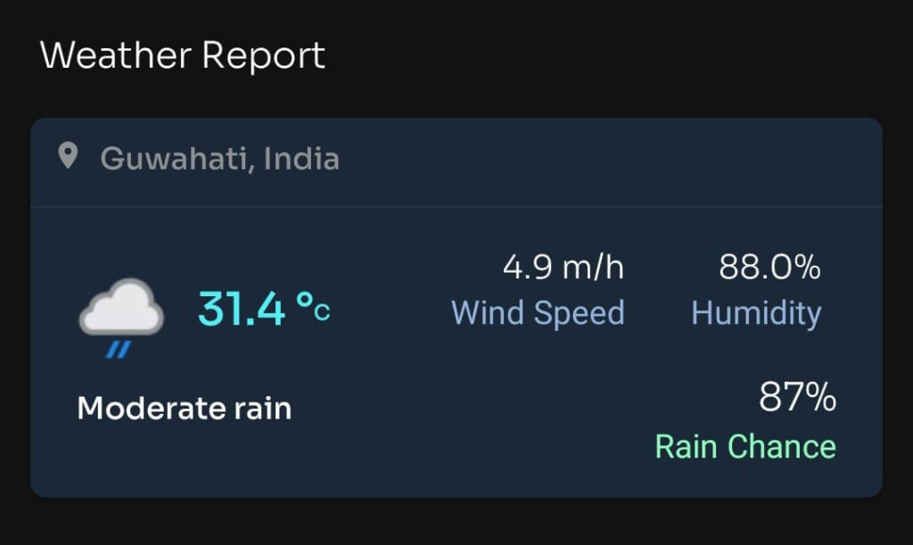 Weather Report Today Match: