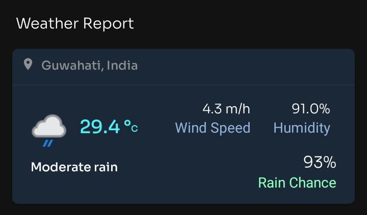 Today Weather Report | England vs Bangladesh  Match