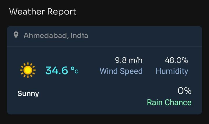 Today match Weather  Report