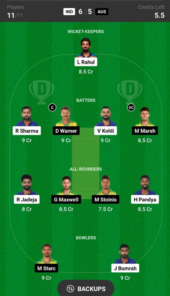 Best world cup Fantasy Dream Team Prediction | India vs Australia 