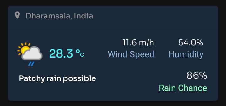 Today world cup match Weather Report | England vs Bangladesh 