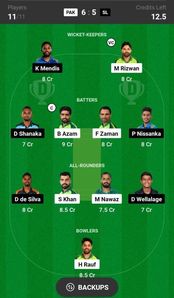 Today match Dream team Fantasy Prediction | PAK vs SL 