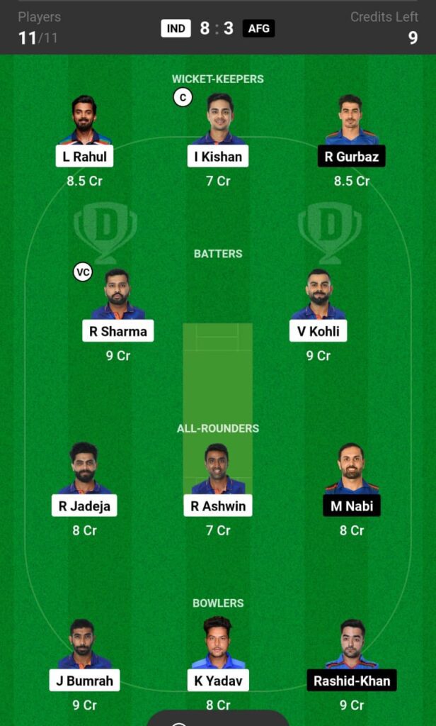 Today match dream team Fantasy Prediction | IND vs AFG  