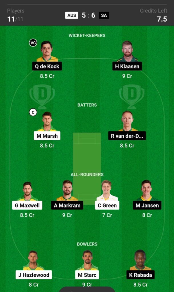 Dream team Fantasy Prediction | Australia vs South Africa 