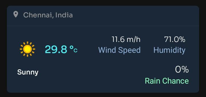 Today world cup match Weather Report 