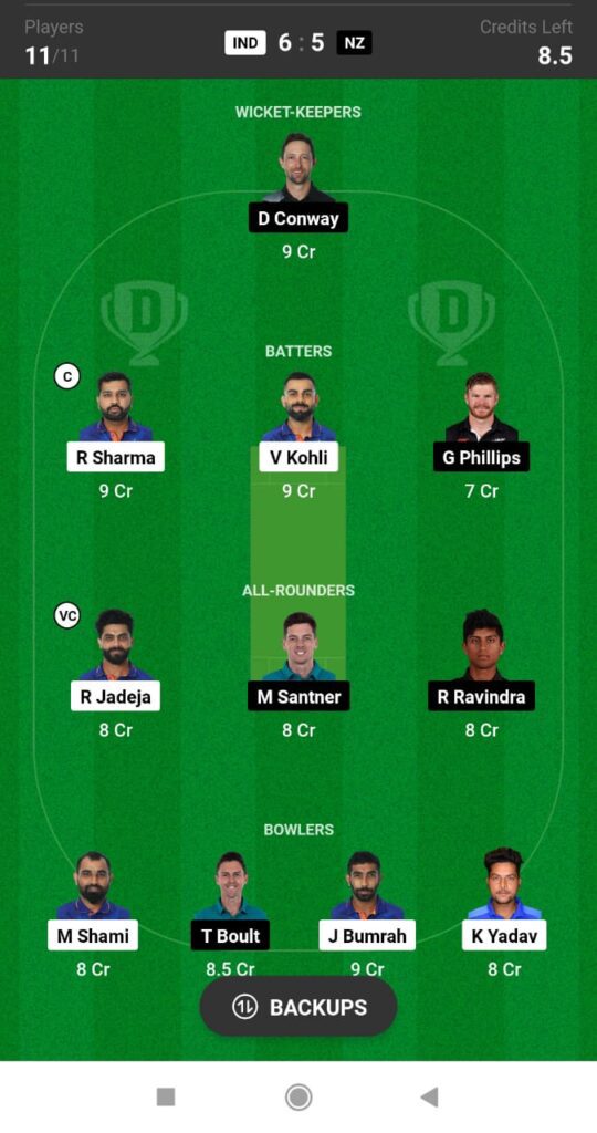 Fantasy Dream Team Prediction India vs Newzealand 