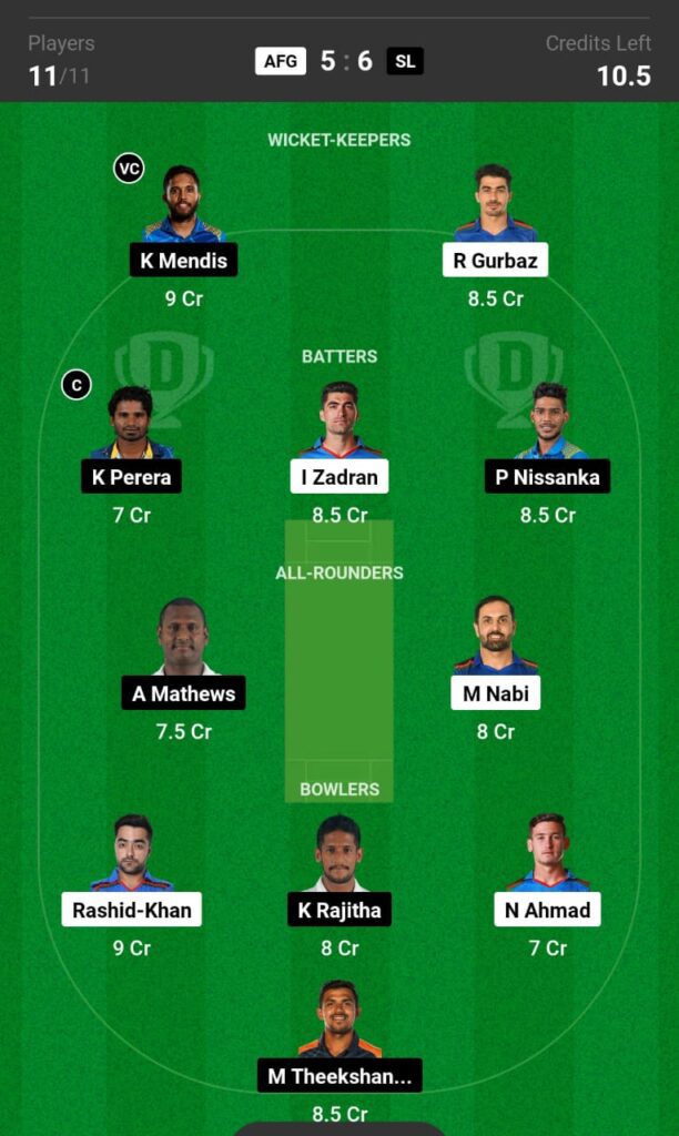  Fantasy Dream Team Prediction Srilanka vs Afganistan 