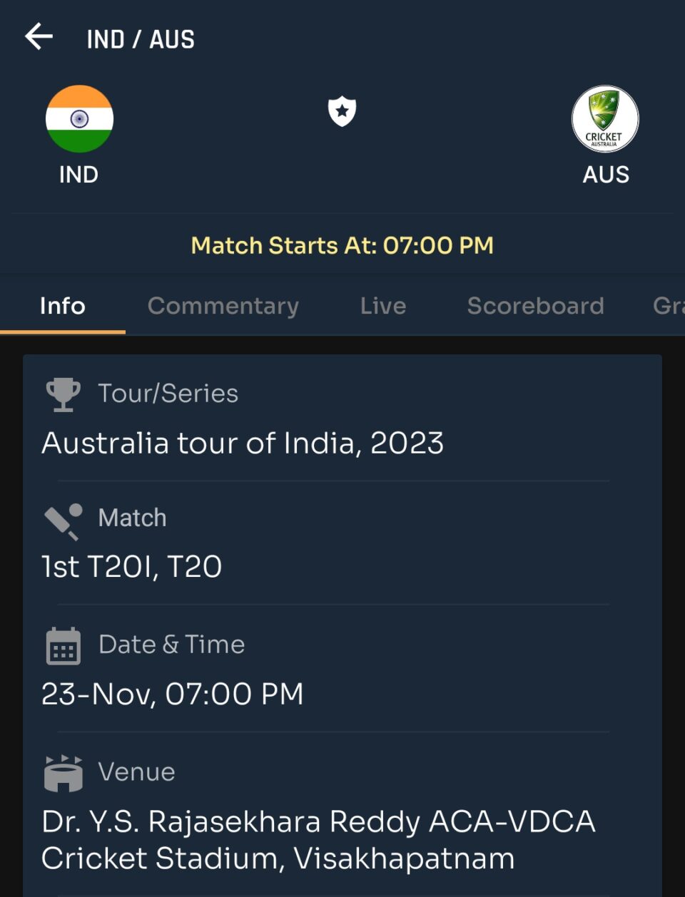 First T20 Match Prediction | India vs Australia | Team Prediction | Toss and Match Analysis | Pitch & Weather Reports