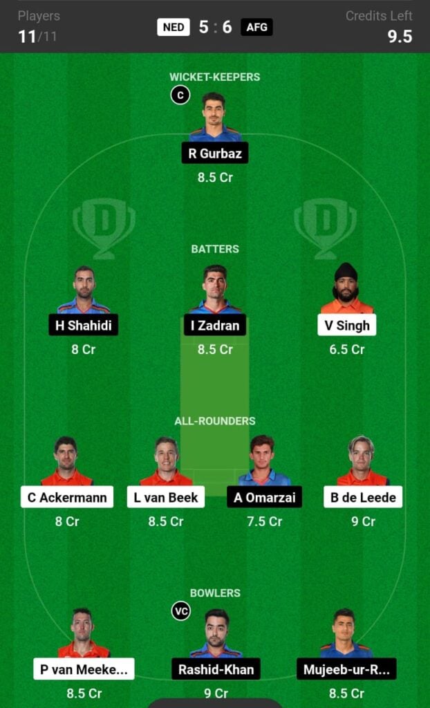 Fantasy dream team Prediction for today match