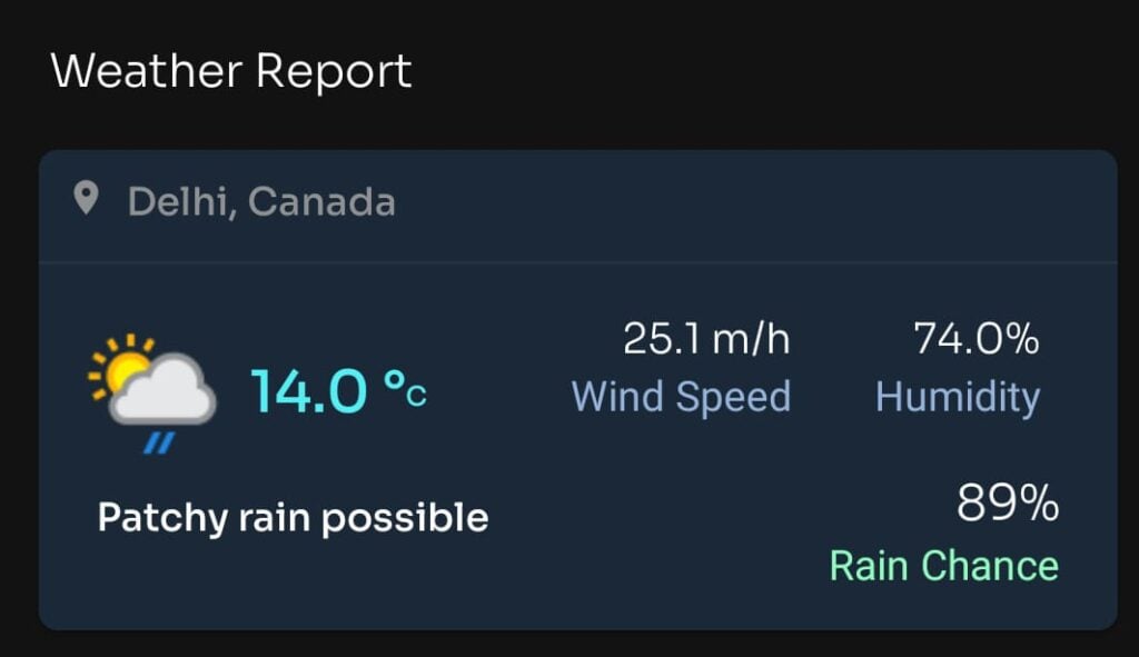 Today world cup Venue Weather Report 