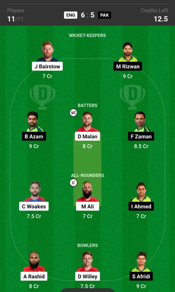 Fantasy Dream Team England vs Pakistan 