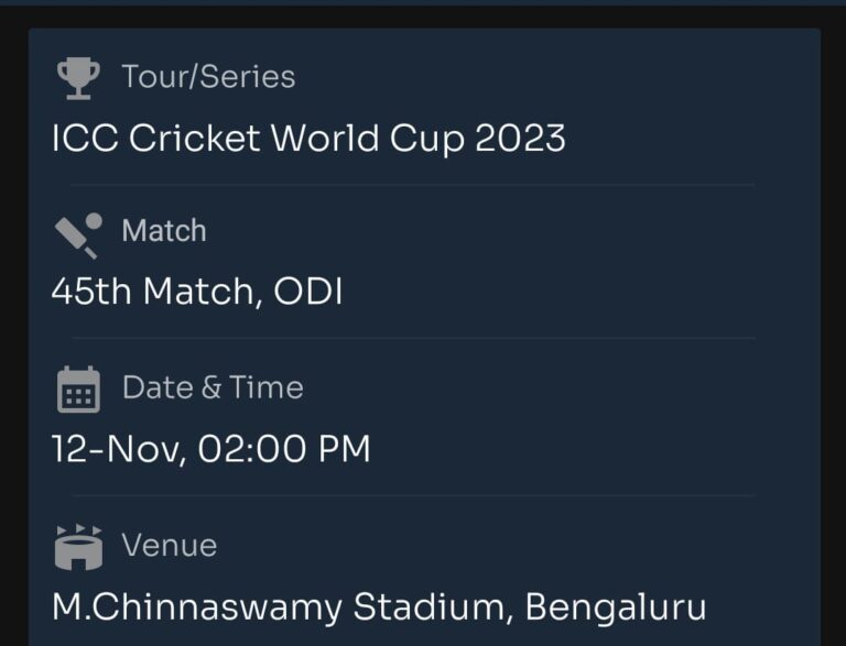 Today world cup match prediction | India vs Netherlands | Toss and Match Analysis | Pitch & Weather Report