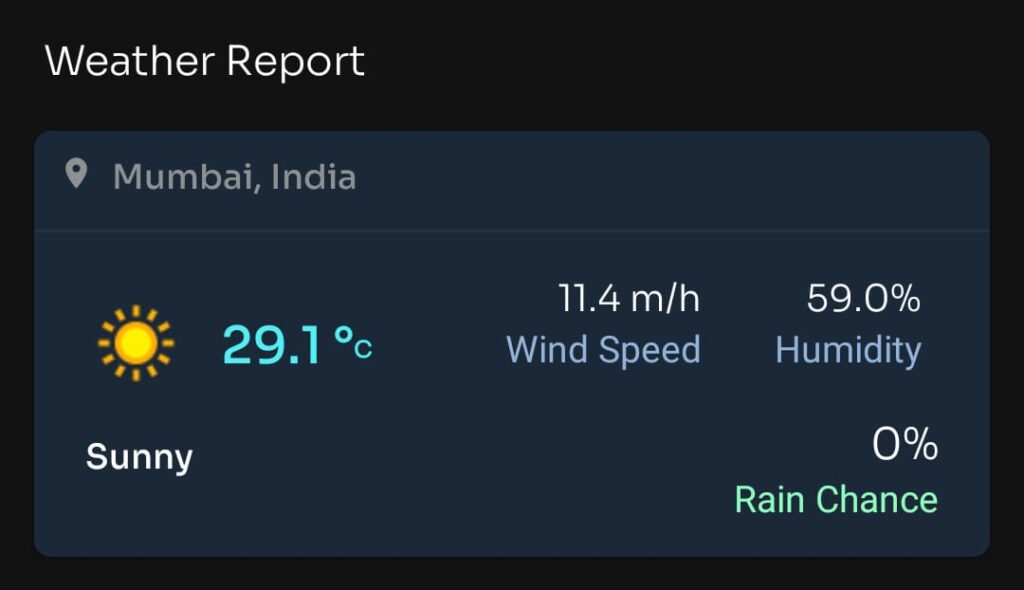 Wankhede Stadium, Mumbai Weather Report 