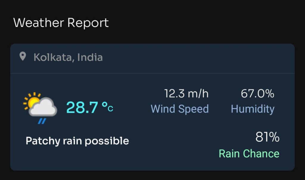 Edan Garden Stadium, Kolkata - Weather Report 