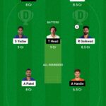 Today T20 4th Match Fantasy prediction | Australia vs India | Fantasy Dream Team Prediction