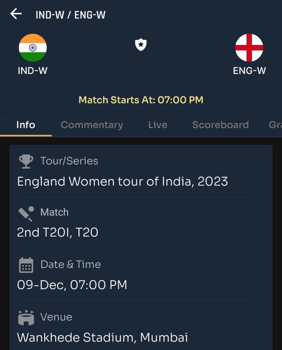2nd T20 Match Prediction | I India w vs England w | Toss and Match Analysis | Pitch Reports &Weather Report & Fantasy Prediction