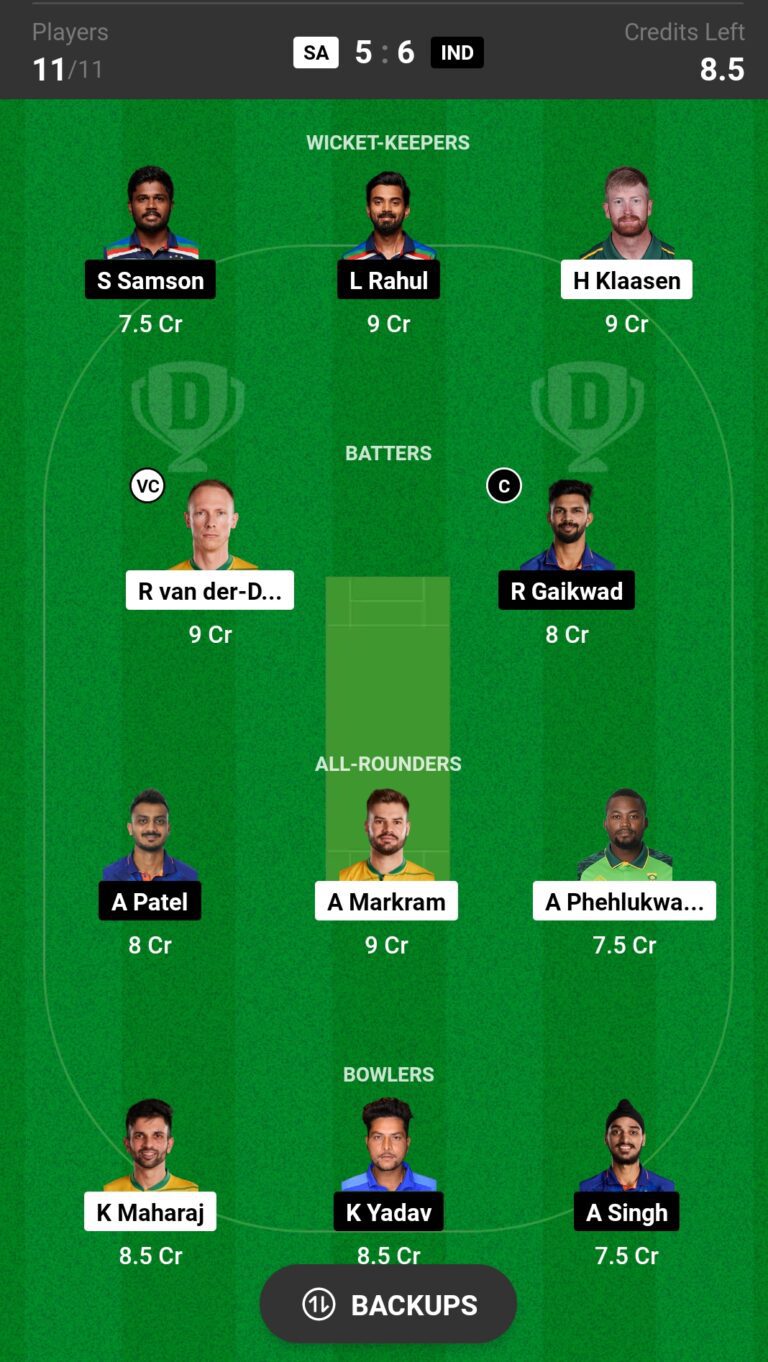 2nd ODI Match Fantasy prediction | India vs South Africa | Fantasy Dream Team Prediction
