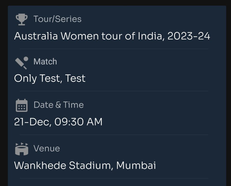1st Test Match Prediction | India W vs Australia W | Team Prediction | Toss and Match Analysis | Pitch & Weather Report | Probable 11