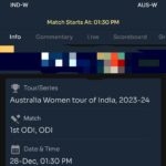 1st ODI Match Prediction |India W vs Australia W | Team Prediction | Toss and Match Analysis | Pitch & Weather Report | Probable 11