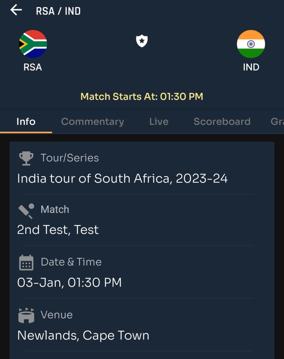 2nd Test Match Prediction | IND vs SA | Team Prediction | Toss and Match Analysis | Pitch & Weather Report | Probable 11