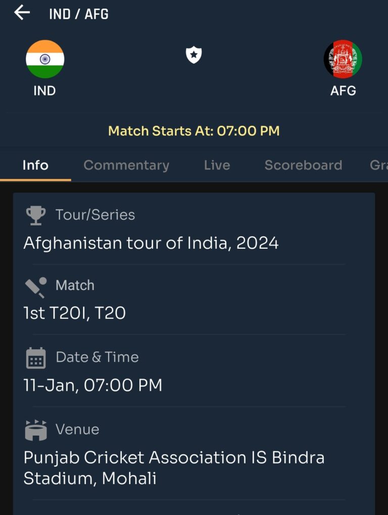 1st T20 Match Prediction |IND vs AFG | Team Prediction | Toss and Match Analysis | Pitch & Weather Report | Probable 11