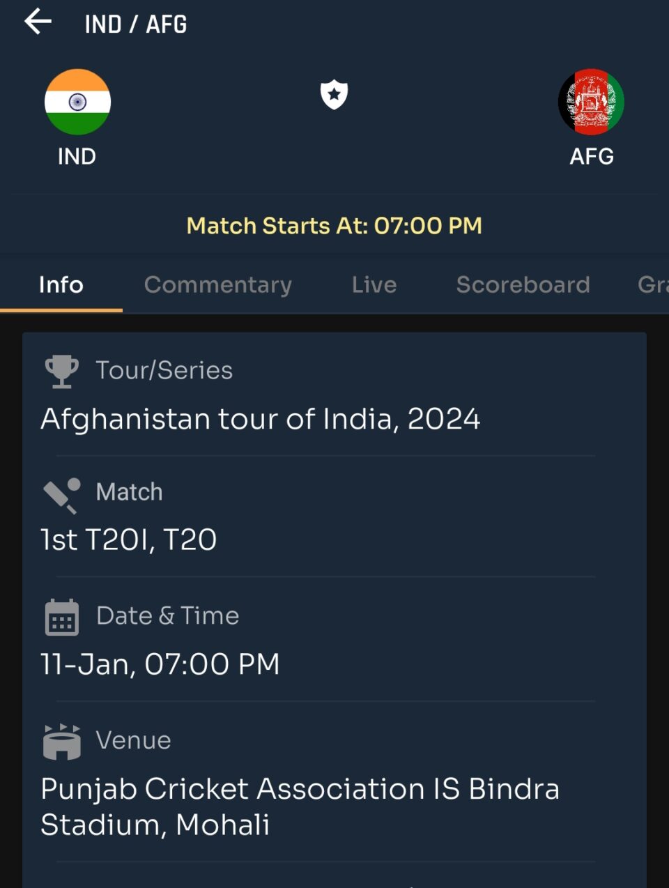 1st T20 Match Prediction |IND vs AFG | Team Prediction | Toss and Match Analysis | Pitch & Weather Report | Probable 11