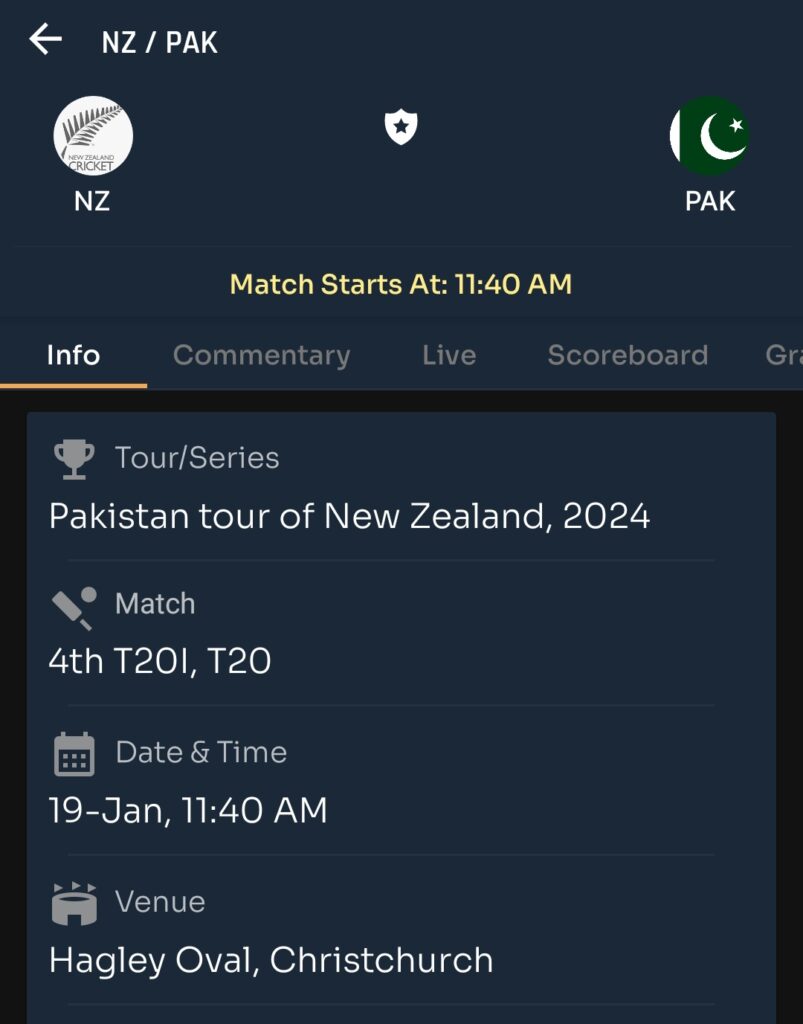 4th T20 Match Prediction PAk vs NZ| Team Prediction | Toss and Match Analysis | Pitch & Weather Report | Probable 11