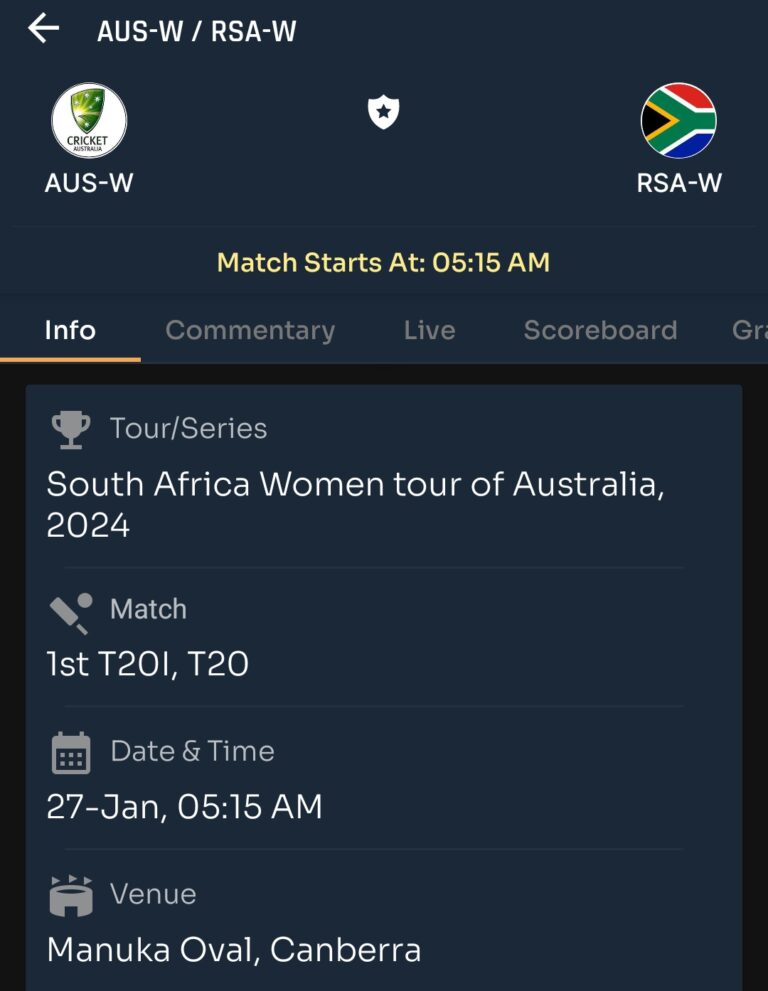1st T20 Match Prediction |IND w vs SA w | Team Prediction | Toss and Match Analysis | Pitch & Weather Report | Probable 11