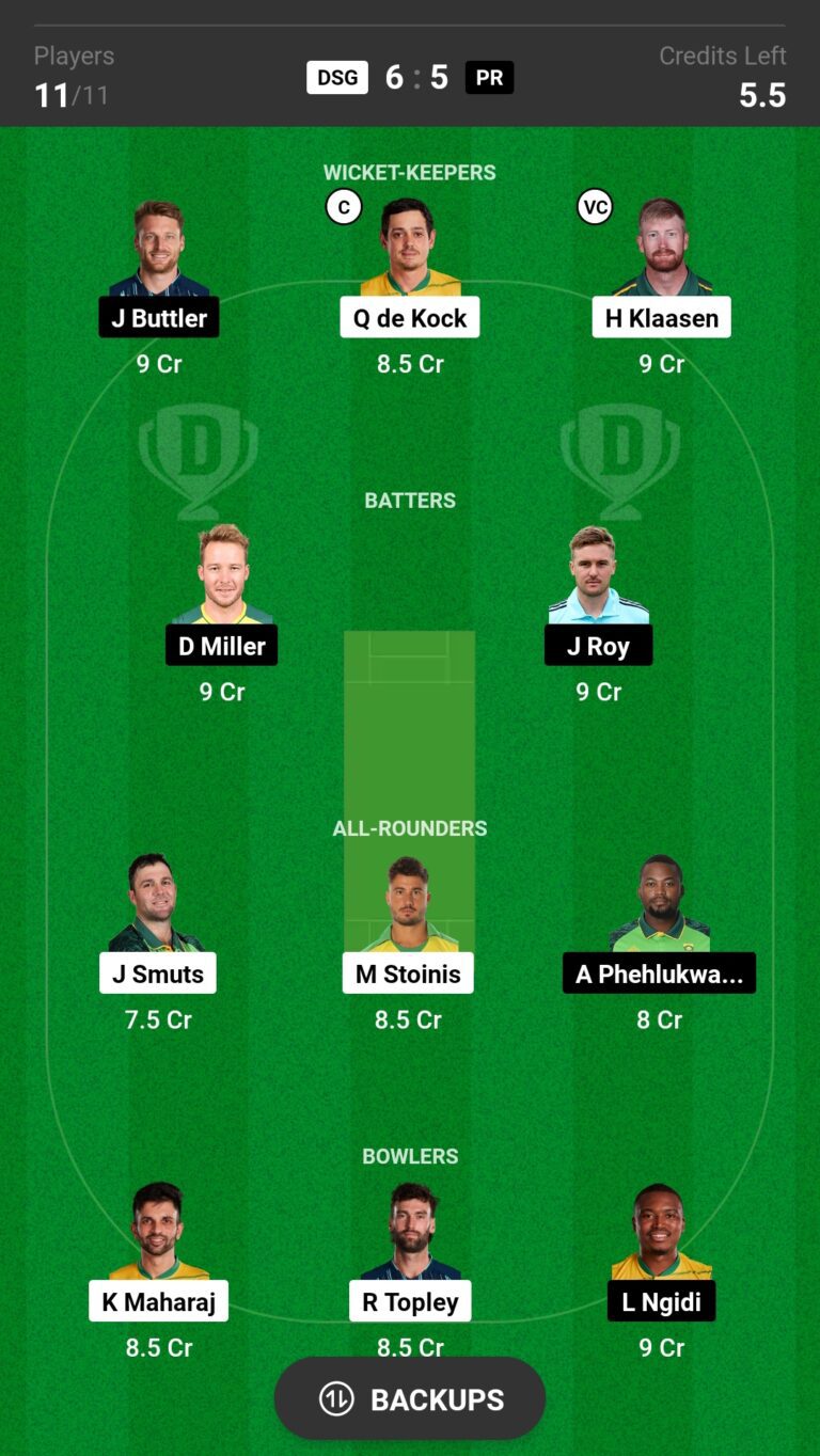 SA T20 Match Fantasy prediction | |Match Number 22 |DSG vs PR |Fantasy Dream Team Prediction