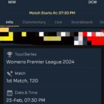 WPL 1st MATCH and Toss Prediction |DC W vs MI W | Team Prediction | Toss and Match Analysis | Pitch & Weather Report