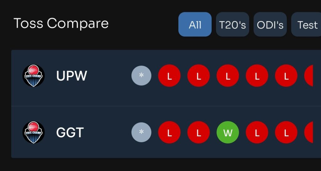 WPL Toss and Match Prediction 