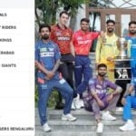 IPL Points Table (2008-2024)